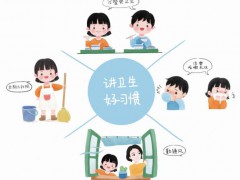 让我们一起践行“文明健康 绿色环保”的生活方式！